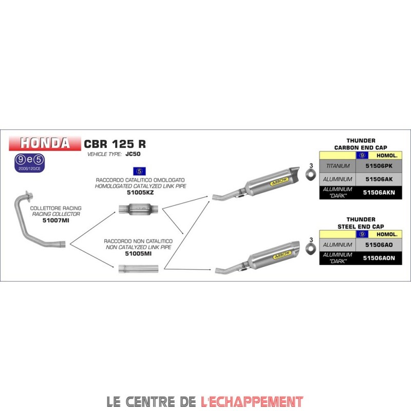 Ligne Complète ARROW Street Thunder Honda CBR 125 2011 2016