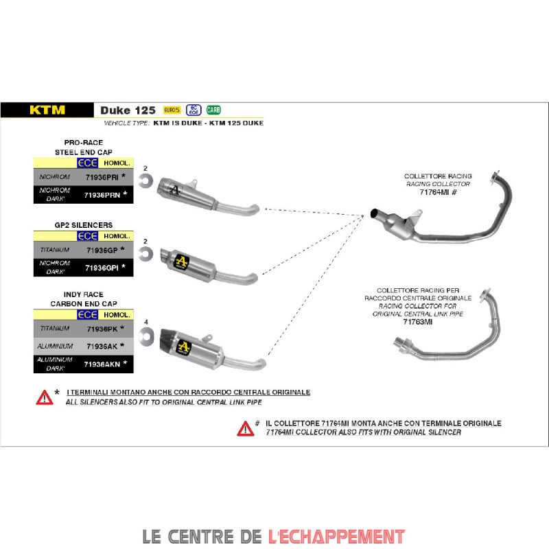 Silencieux Arrow Indy Race Pour Ktm Duke 125 390 2021