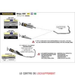 Ligne Complète ARROW Indy Race pour Kawasaki Ninja 400 et Z 400 2022-...